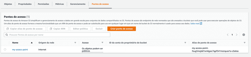 s3 acess points 3