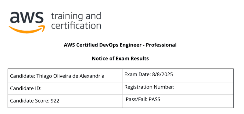 devops engineer professional